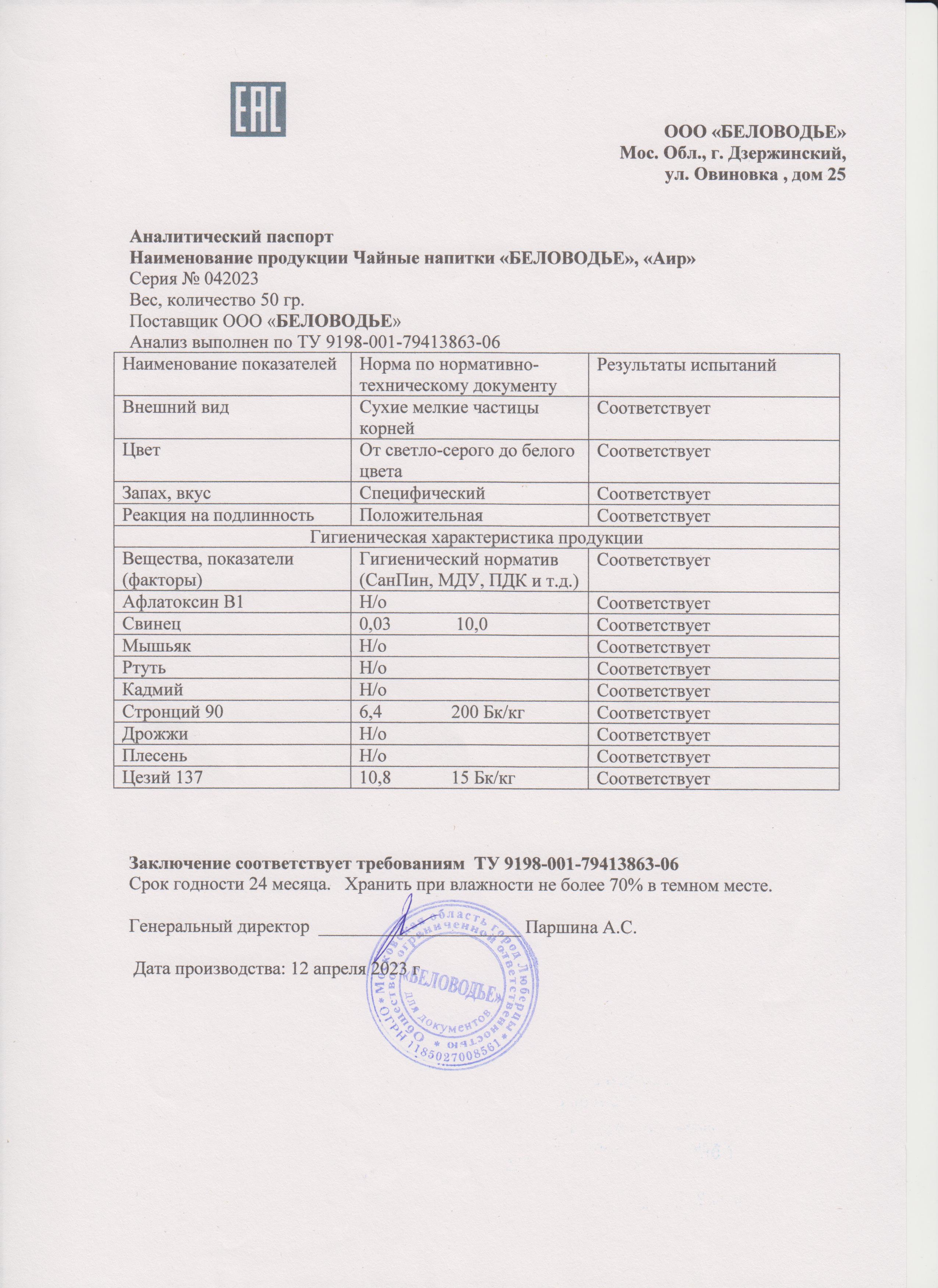 Паспорт №042023